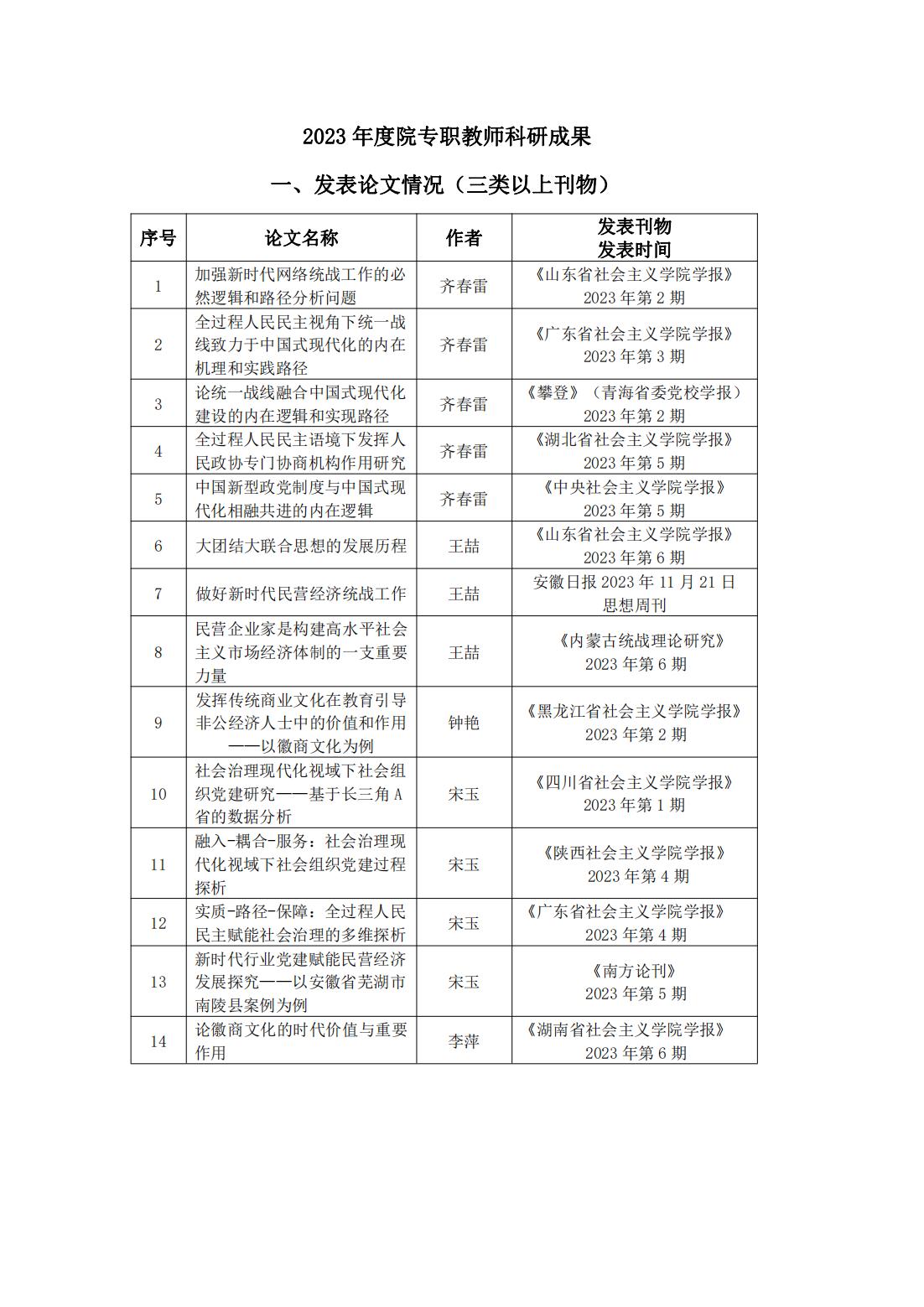 教研部网站更新(1)_00.jpg