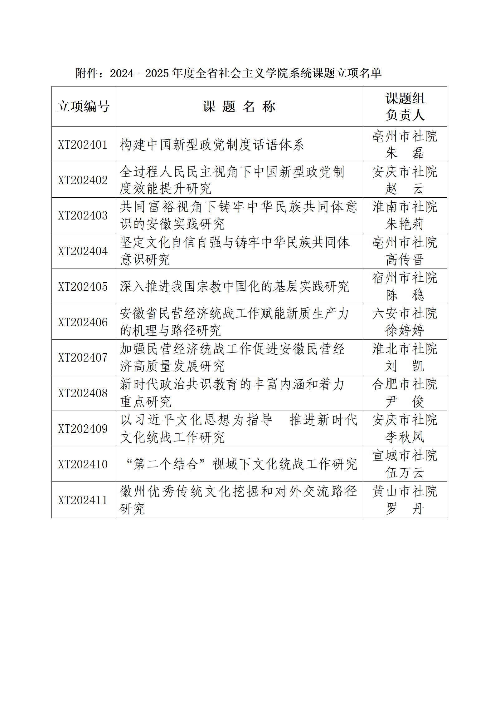 立项公告_01.jpg